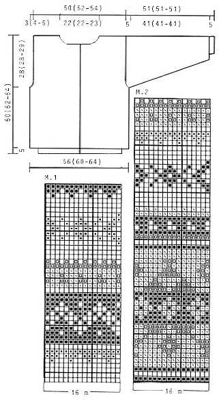 Diagram for DROPS 39-28