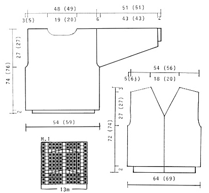 Diagram for DROPS 39-29