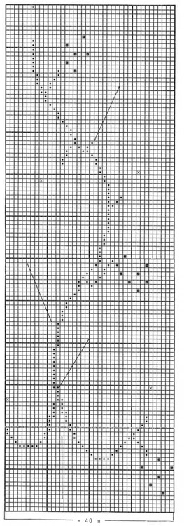Diagram for DROPS 39-31