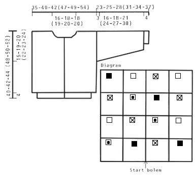 Diagram for DROPS 39-4
