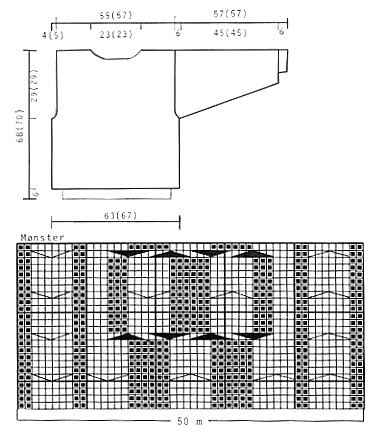 Diagram for DROPS 39-5
