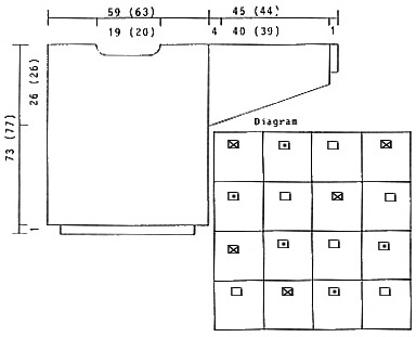 Diagram for DROPS 39-7