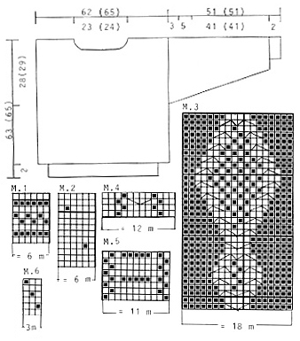 Diagram for DROPS 39-8