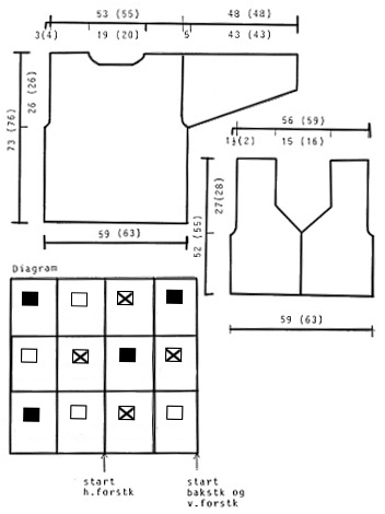Diagram for DROPS 39-9