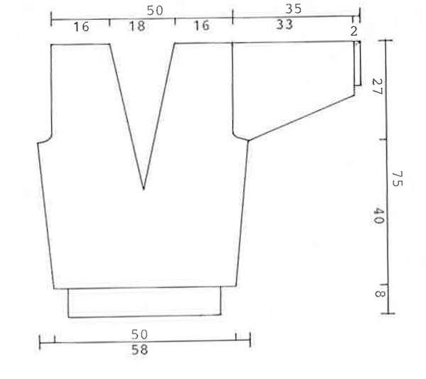 Diagram measurements for DROPS 4-10