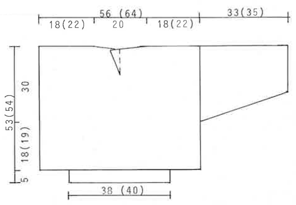 Diagram measurements for DROPS 4-13
