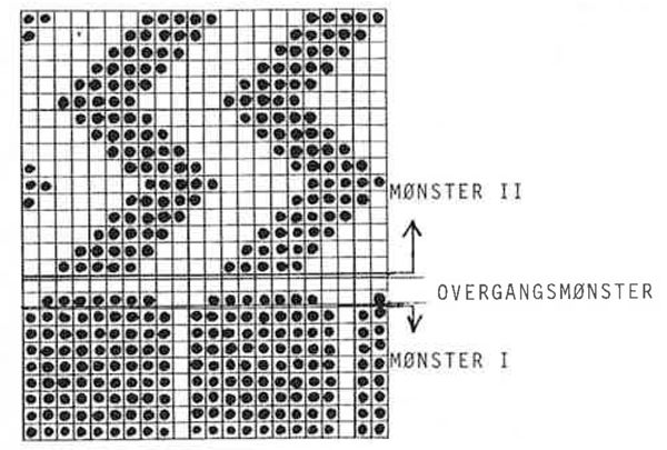 Diagram for DROPS 4-14