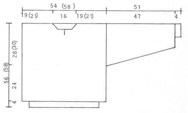 Diagram measurements for DROPS 4-15