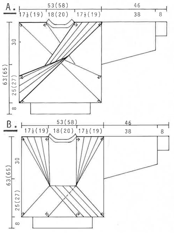 Diagram measurements for DROPS 4-18