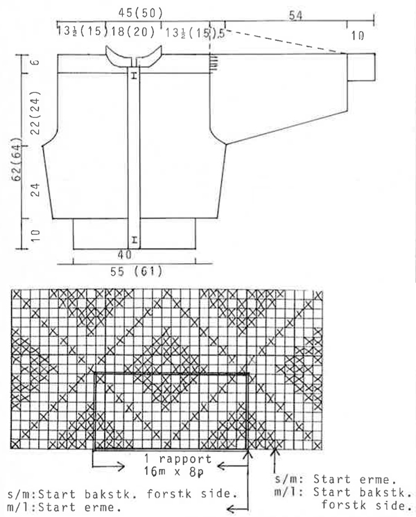 Diagram for DROPS 4-19