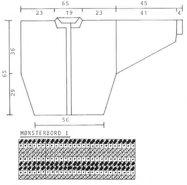Diagram for DROPS 4-23