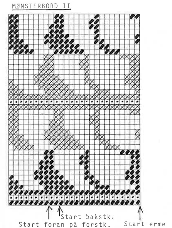 Diagram for DROPS 4-23