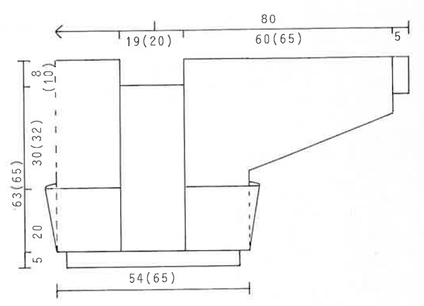 Diagram measurements for DROPS 4-26