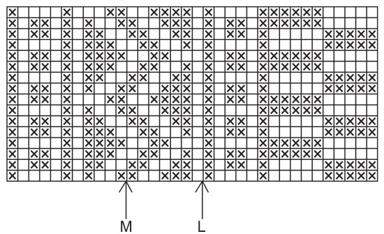 Diagram for DROPS 4-3