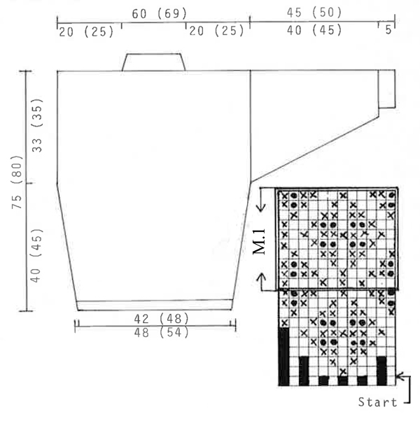 Diagram for DROPS 4-5