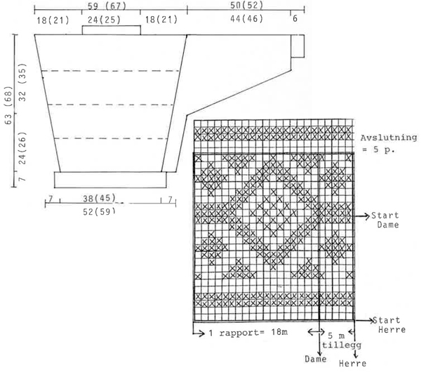 Diagram for DROPS 4-6