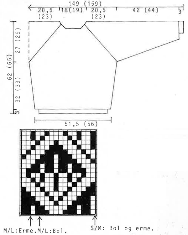 Diagram for DROPS 4-7