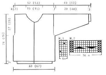 Diagram for DROPS 40-1