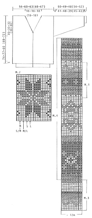 Diagram for DROPS 40-10