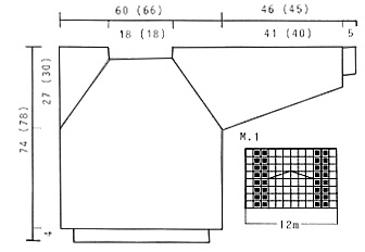 Diagram for DROPS 40-11