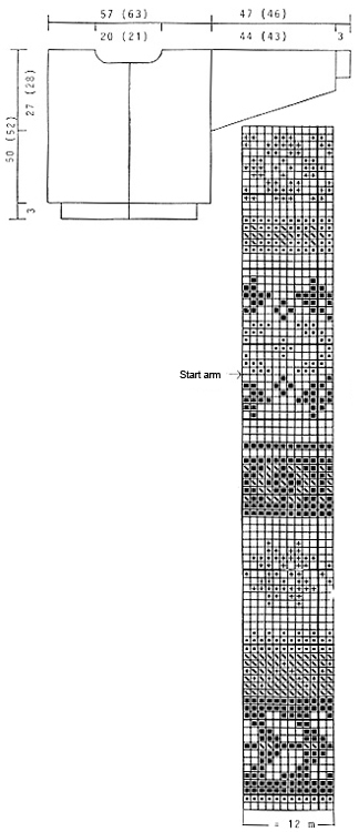 Diagram for DROPS 40-12