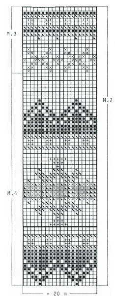 Diagram for DROPS 40-14