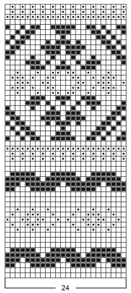 Diagram for DROPS 40-18