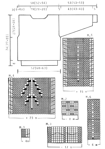 Diagram for DROPS 40-21