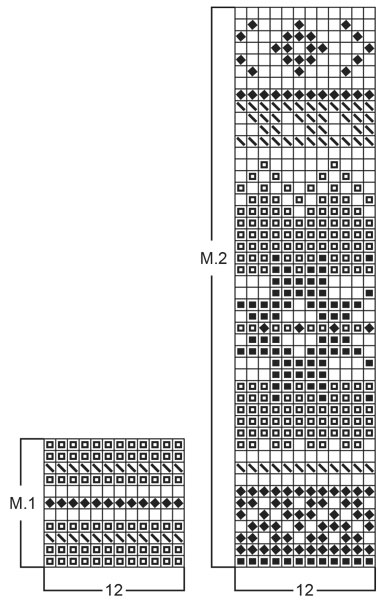 Diagram for DROPS 40-22