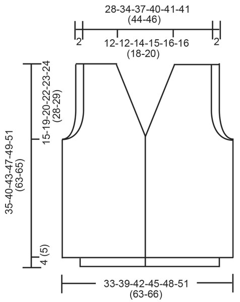 Diagram for DROPS 40-22