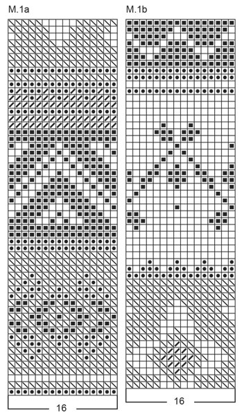 Diagram for DROPS 40-23