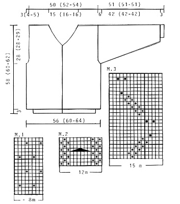 Diagram for DROPS 40-24