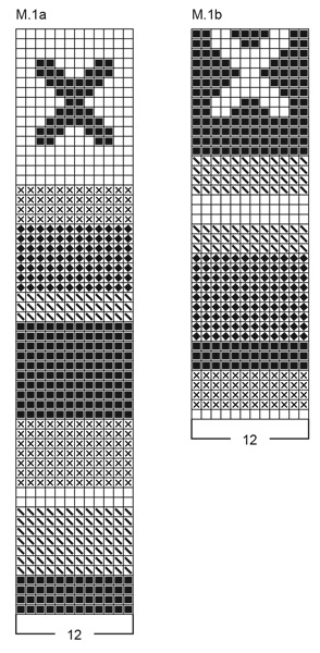 Diagram for DROPS 40-25