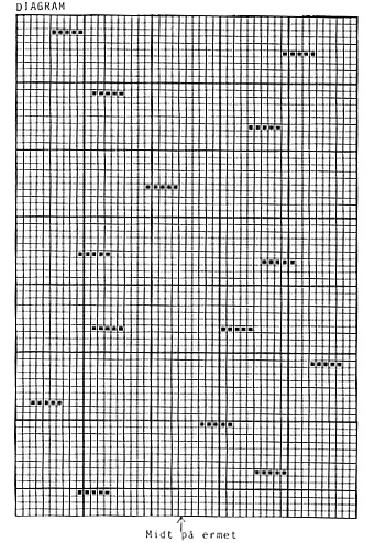 Diagram for DROPS 40-5