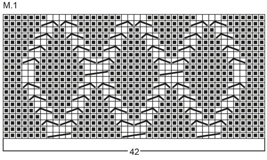 Diagram for DROPS 40-7