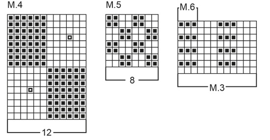 Diagram for DROPS 40-7
