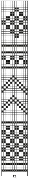 Diagram for DROPS 40-8