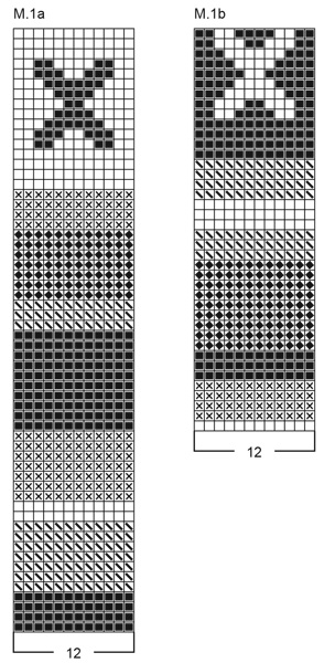 Diagram for DROPS 40-9