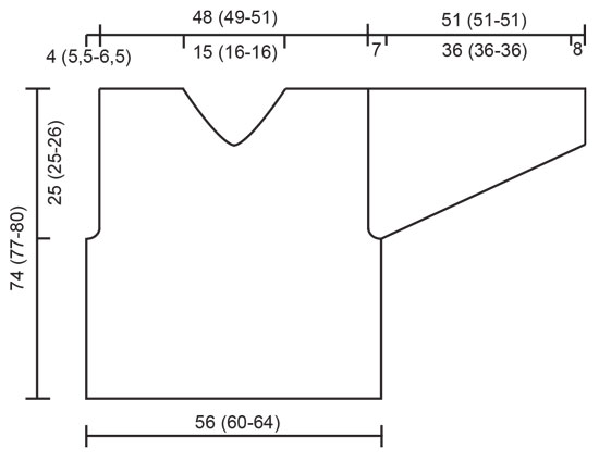Diagram for DROPS 41-16