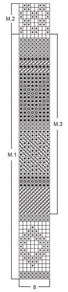 Diagram for DROPS 41-17