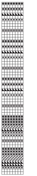 Diagram for DROPS 41-18