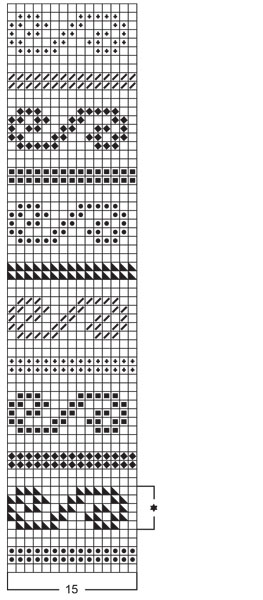 Diagram for DROPS 41-19