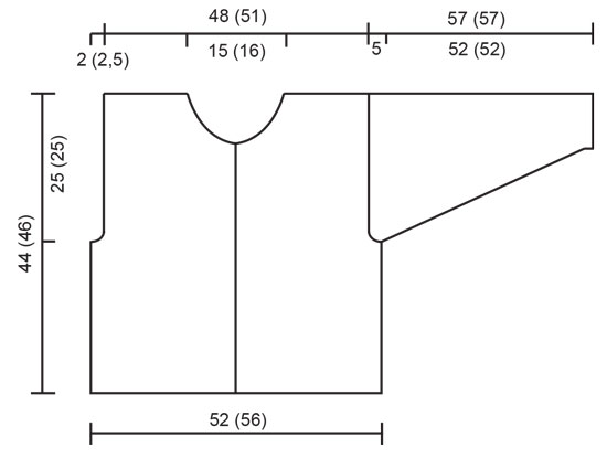 Diagram measurements for DROPS 41-2