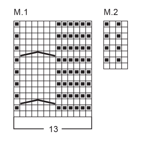 Diagram for DROPS 41-20