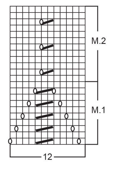 Diagram for DROPS 41-3