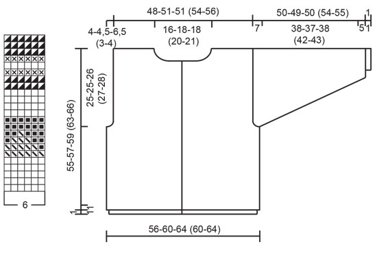 Diagram for DROPS 41-4