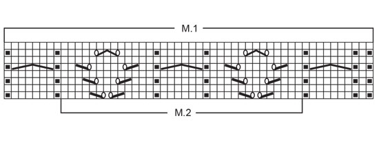Diagram for DROPS 41-5