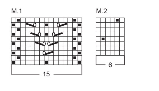 Diagram for DROPS 41-6