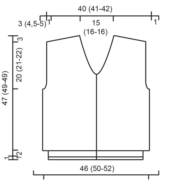 Diagram for DROPS 41-6