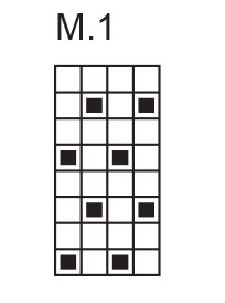 Diagram for DROPS 41-7